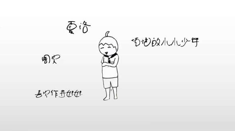 夏洛特烦恼