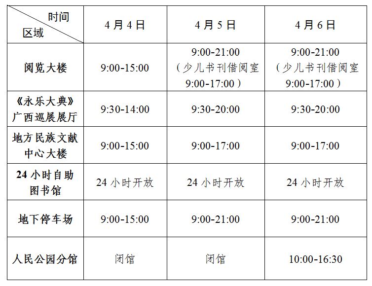 广西壮族自治区图书馆2024年清明节假期开馆时间通告