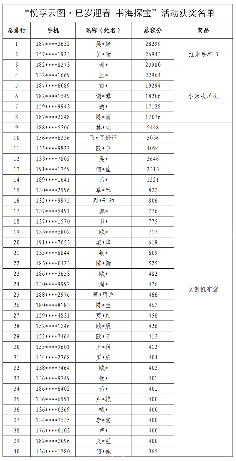QQ图片20250218110849.png