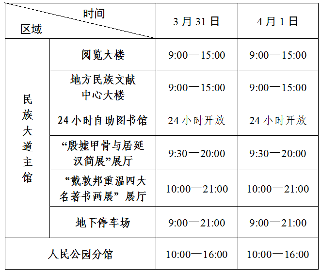广西壮族自治区图书馆2025年广西三月三、清明节假期开馆时间通告