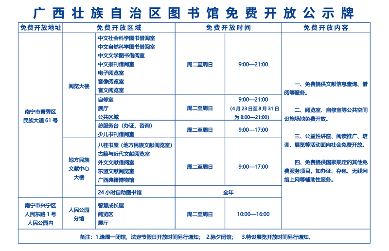 免费开放公示牌0424.jpg