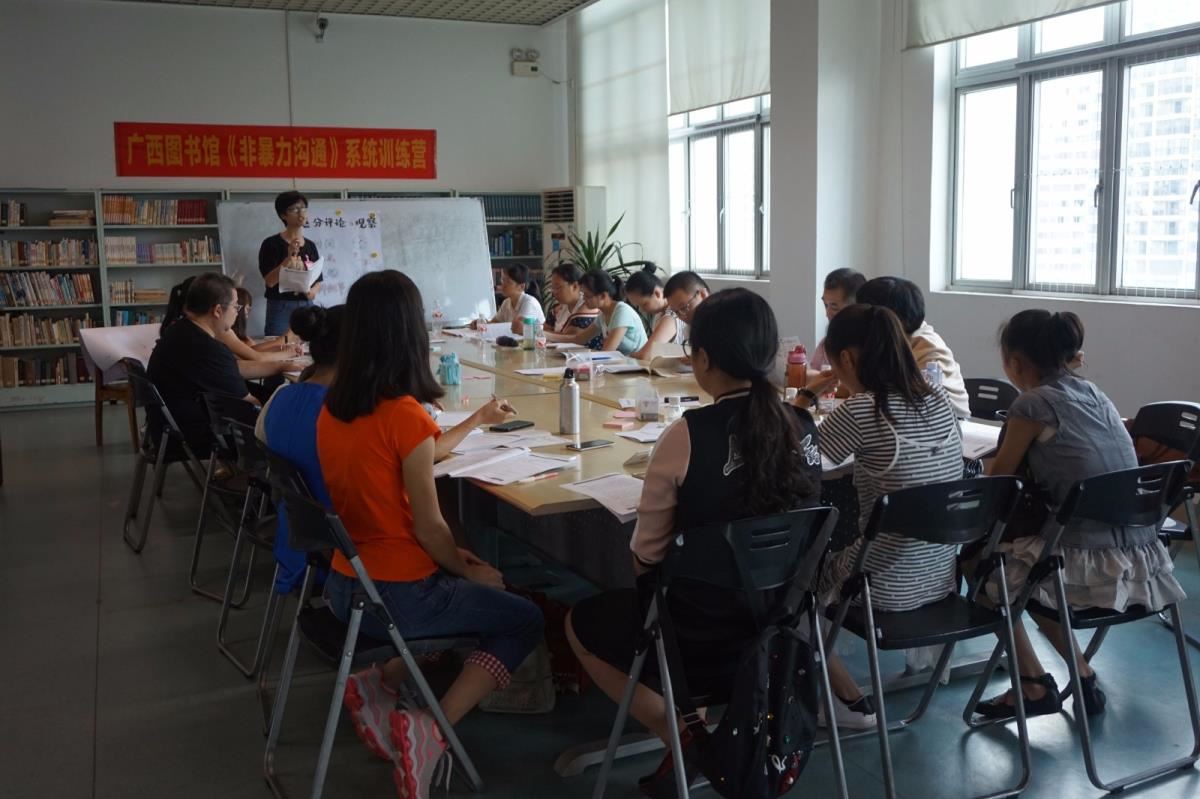 2.学习