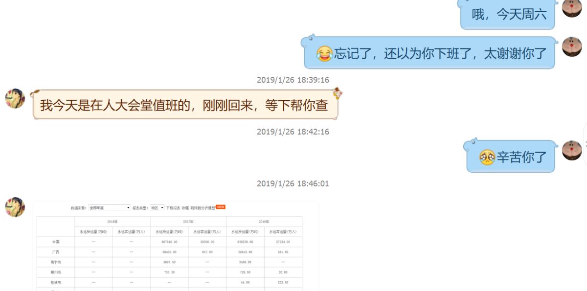 馆员互相帮助找资料