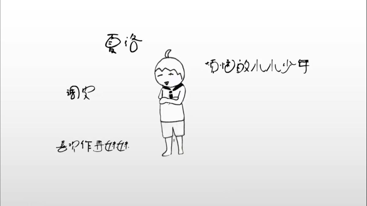 微视频最佳创意奖作品《夏洛特烦恼》