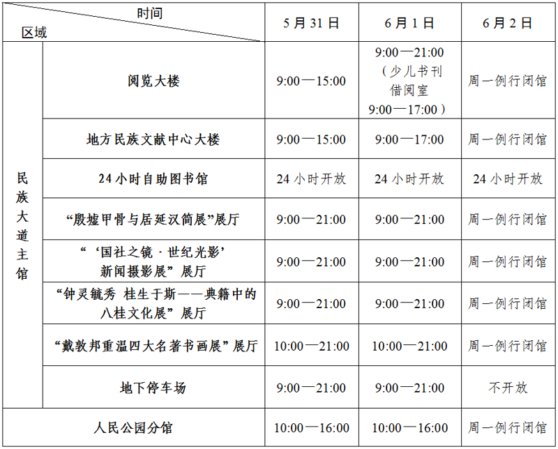 广西壮族自治区图书馆2025年端午节假期开馆时间通告